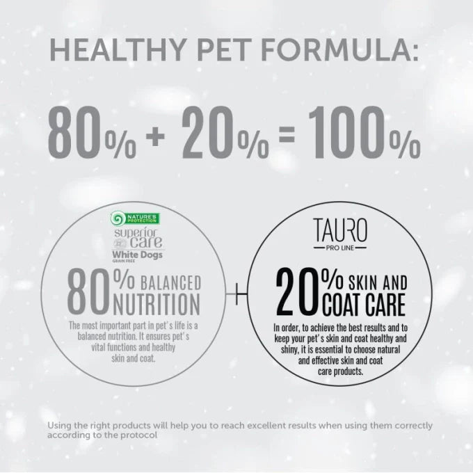 Nature’s Protection Superior Care Red Coat Grain Free Lamb Adult All Breed Dog Dry Food