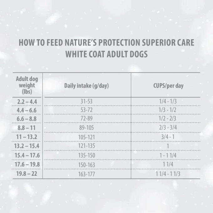 Nature's Protection Superior Care White Dogs Grain Free White Fish Adult Small and Mini Breeds Dog Dry Food