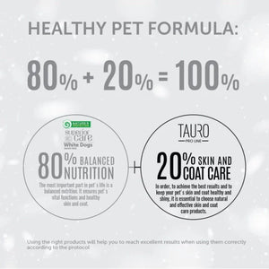 Nature’s Protection Superior Care Red Coat Grain Free Lamb Adult All Breed Dog Dry Food